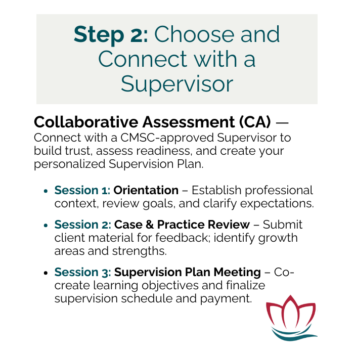 SCIP Certification Pathway – Center for Mindful Self-Compassion